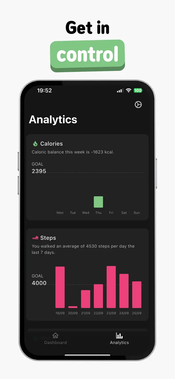 Dynamic Pace nutrition progress analytics